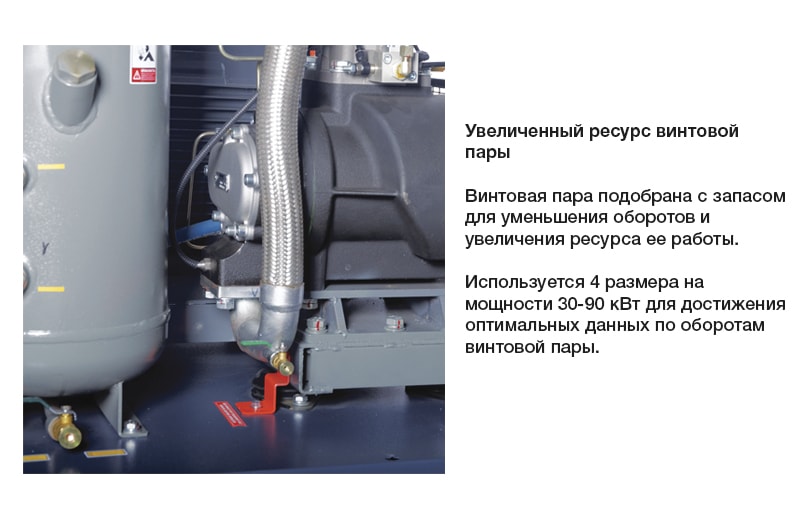 Винтовой компрессор Comaro SB 45/08
