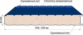 Дизельный генератор Азимут АД-360С-Т400-1РНМ11 — фото 4