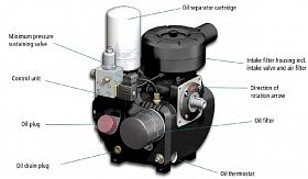 Винтовой компрессор Kraftmann VEGA 31 CF 15 — фото 3